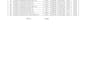excel data analysis and reporting services